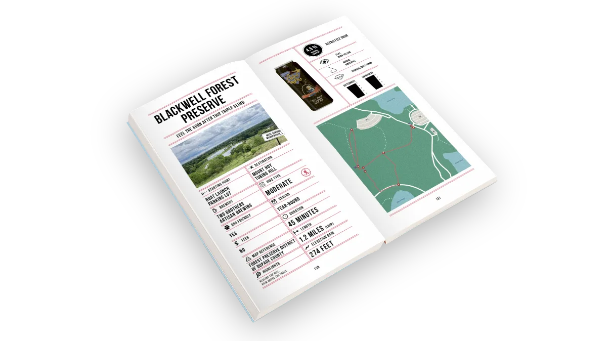 Interior spread from Beer Hiking Chicago